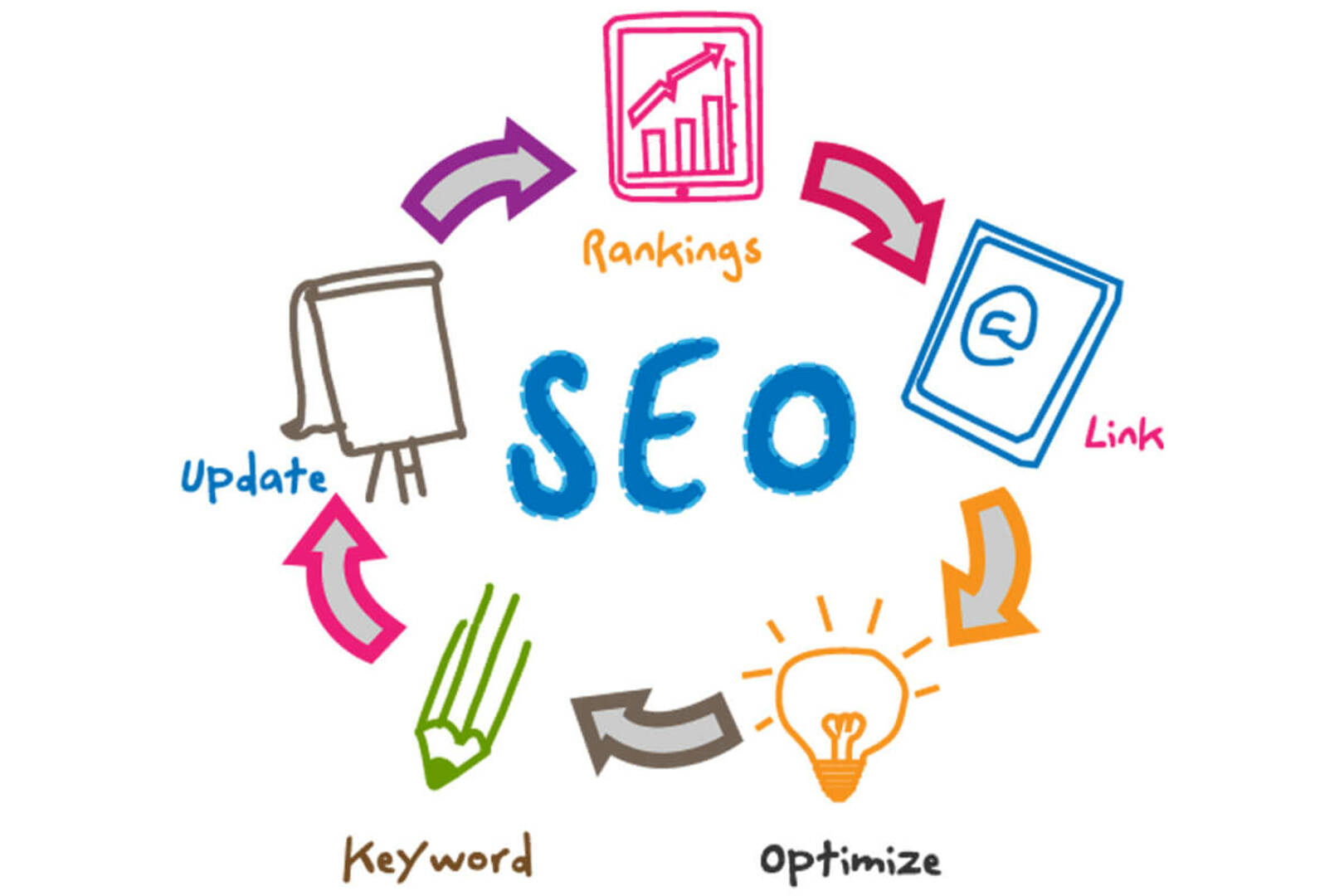 ActiveData Digital Marketing logo